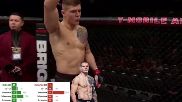 Нет шансов? Даррен Тилл против Марвин Веттори прогноз на бой UFC Fight Night 189 смотреть онлайн