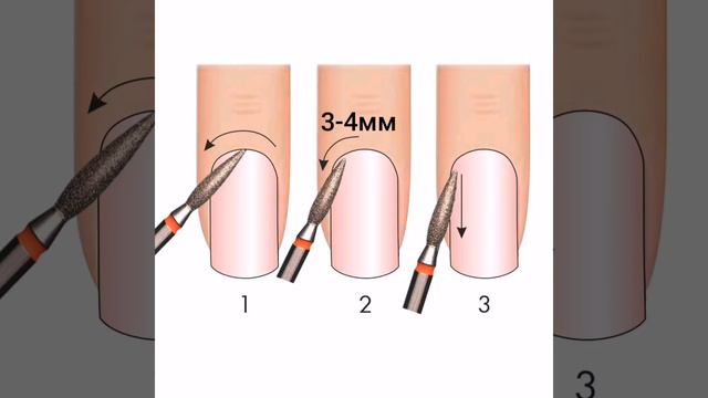 Маникюр фрезой пламя