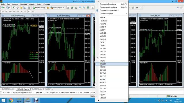 Торговля онлайн по системе Билла Вильямса Bill Williams online от 11.06.2019 смотреть онлайн