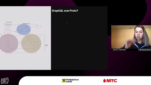 Диана Суворова — От монолита до микросервисов и обратно. смотреть онлайн