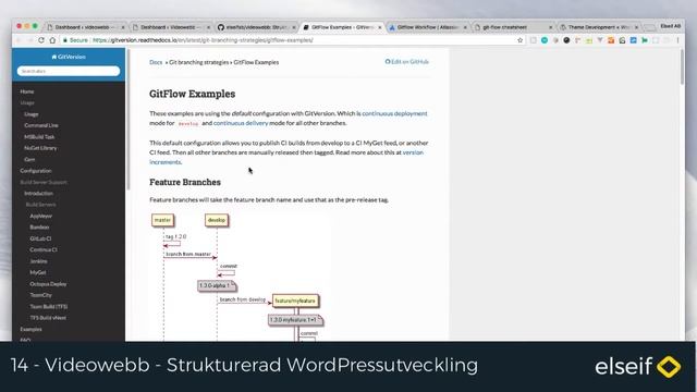 14 - GitFlow смотреть онлайн