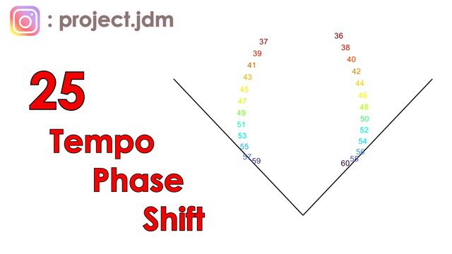 What happens when 25 metronomes play at the same time? смотреть онлайн