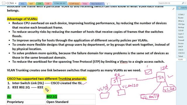 Free CCNA (NEW) | Trunking Protocols | Day 19 | CCNA 200-301 Complete Course смотреть онлайн