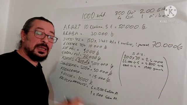 Bir çiftlik kaç paraya kurulur, Kaz çiftliği için gereken sermaye, Çiftlik maliyet hesaplaması 2020 смотреть онлайн