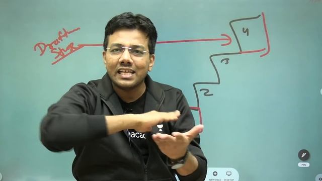 Judgment Writing | RJS Mains | Judiciary Exams | Tansukh Paliwal смотреть онлайн