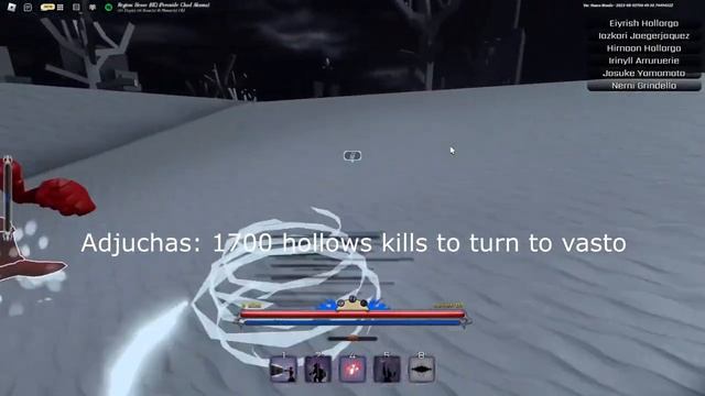 PEROXIDE ARRANCAR STARTER GUIDE | Peroxide