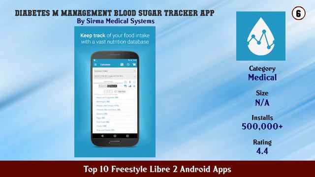 Top 10 Freestyle Libre 2 Android Apps смотреть онлайн