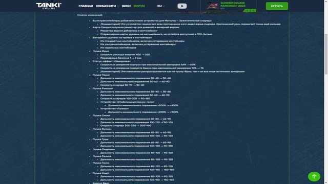 ДЕНЬ СВЯТОГО ПАТРИКА + РЕЛИЗ №719. ТАНКИ ОНЛАЙН. смотреть онлайн
