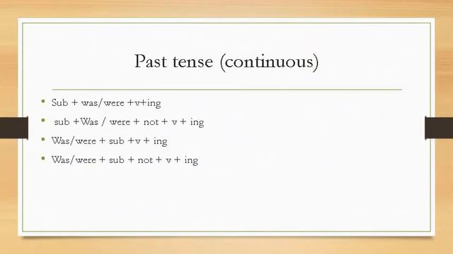 Best Tenses PowerPoint Presentation BY Jhanvi Shukla смотреть онлайн