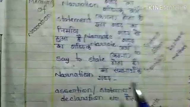B.ed English Lesson Plan,. Reported Speech (Narration) смотреть онлайн