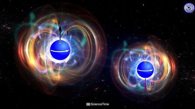 What is quantum entanglement and quantum communication? смотреть онлайн