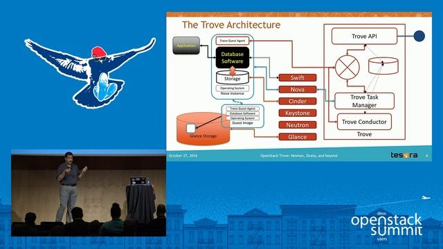 What's New with OpenStack Trove in Newton, What's On Deck for Ocata смотреть онлайн