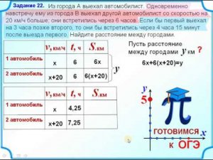7 класс. Задача на движение. Система линейных уравнений