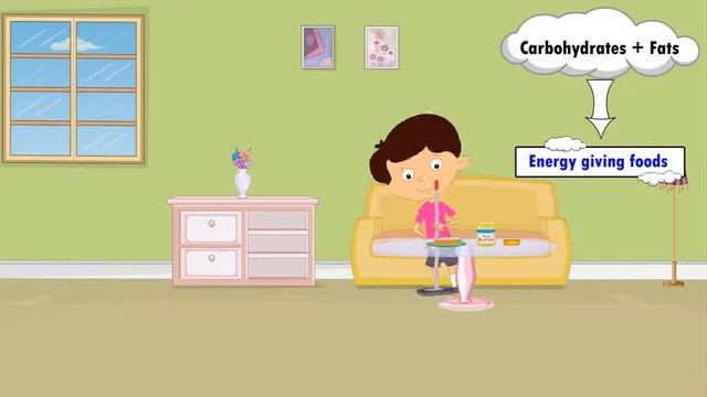 Консультация для родителей правильное питание смотреть онлайн