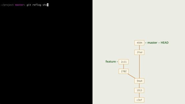 3.11 Git – Ветки – История переключений веток_ лог ссылок reflog (1080p) смотреть онлайн
