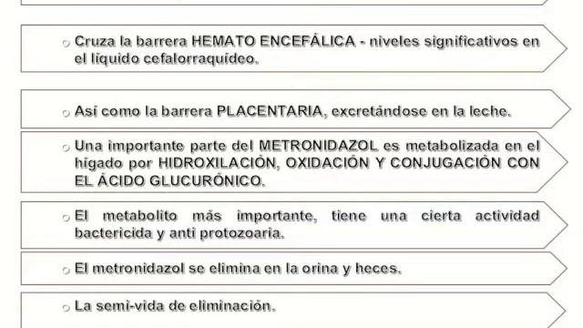 Metronidazol смотреть онлайн