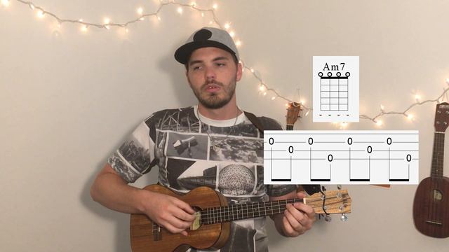 Daughter - Youth - Ukulele Tutorial (Fingerpicking)