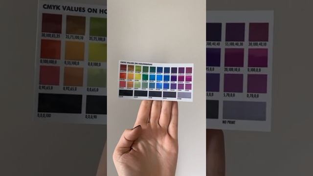 Holographic Stickers CMYK Ink Value Swatches смотреть онлайн