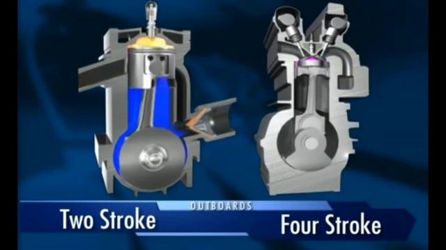 МОТО МОТОРЫ