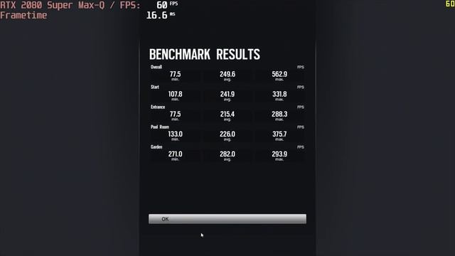 ? NVIDIA GeForce RTX 2080 Super Max-Q - TC: Rainbow Six Siege gameplay benchmarks (1080p) смотреть онлайн