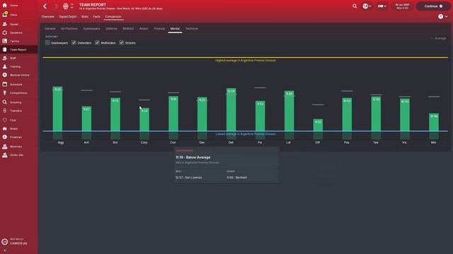 Football Manager 2018 Training Plan | Tips & Tricks смотреть онлайн