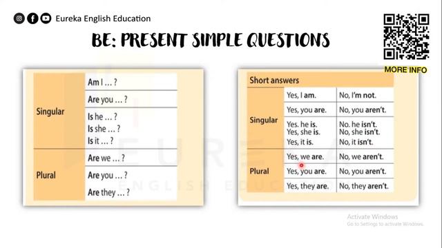 General English | Present Simple Questions #grammar #englisheducation смотреть онлайн