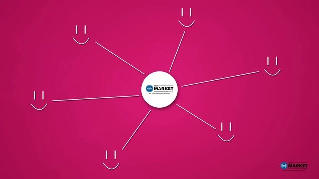 Best SEO Services In US | Cheap Seo Services | Affordable SEO Services in USA 2021 - The Market Hut смотреть онлайн