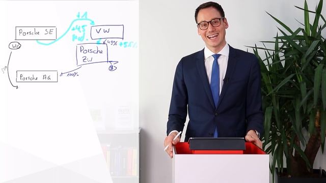 Der Porsche/VW-Steuertrick: Wie Sie bei der Umwandlung von Unternehmen Steuern sparen! смотреть онлайн