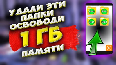 Обзоры изобретений и новости технологий