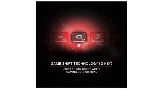 Dell New 15" Gaming Laptop AMD Ryzen 5-4600H (G5 5505, D560243HIN9S) reviews смотреть онлайн