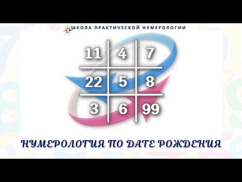 Кратко о предназначении по дате рождения. смотреть онлайн