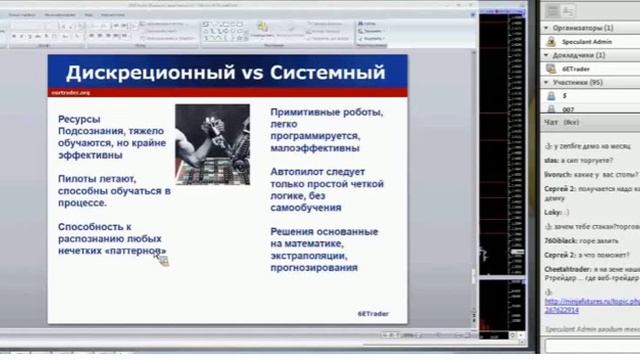 Вебинар 56. Методика интрадей-торговли Евро(6E) смотреть онлайн