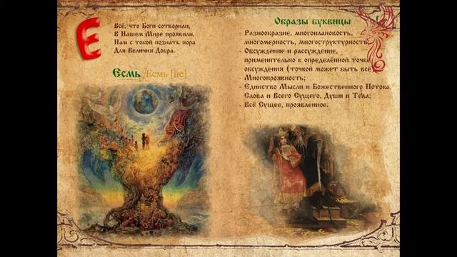 Церковная версия появления письменности на Руси смотреть онлайн