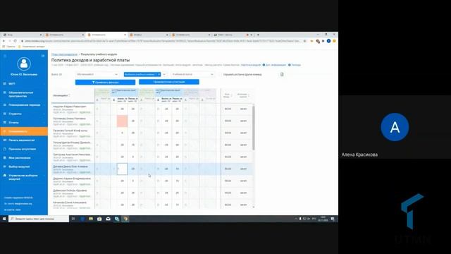 Modeus. Успеваемость смотреть онлайн