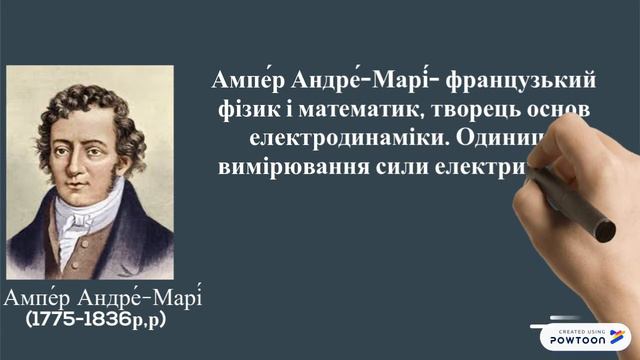 Індукція магнітного поля.Сила Ампера смотреть онлайн