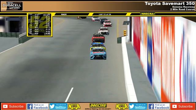 //NNSCRA// S2 Duracell Cup Series - Race 8 (Sonoma) смотреть онлайн