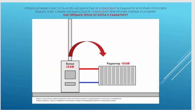КУРС ПО ОТОПЛЕНИЮ!! Часть 1 смотреть онлайн