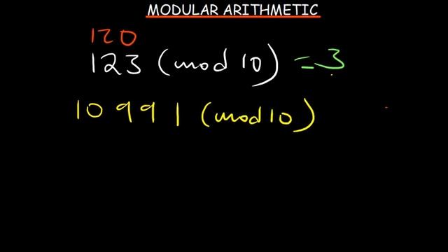 Modular Arithmetic | last digit , mods смотреть онлайн