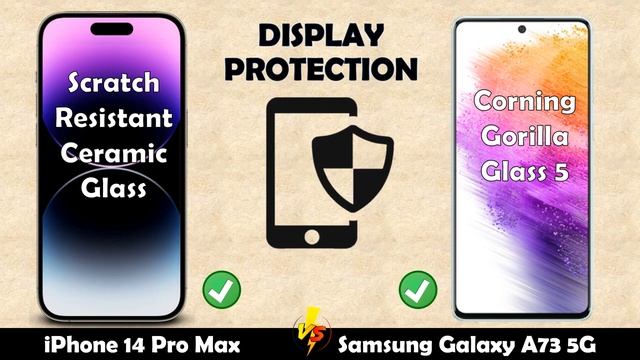 iPhone 14 Pro Max Vs Samsung Galaxy A73 5G смотреть онлайн