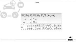 Предохранители и реле Opel Astra G со схемами блоков и обозначением