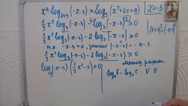 Логарифмическое неравенство из 12 варианта Ященко ЕГЭ профильный 2022 ФИПИ смотреть онлайн