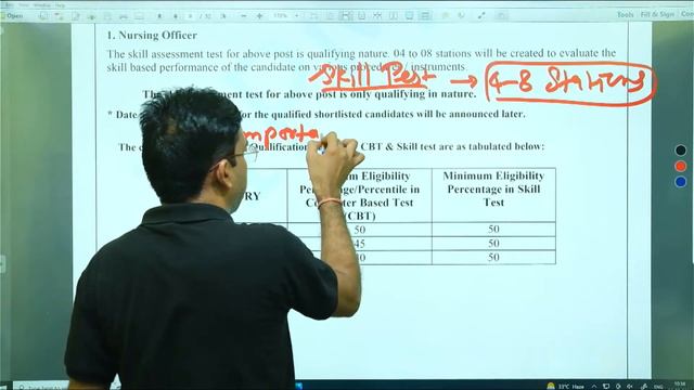 HOW TO CRACK #JIPMER NURSING OFFICER EXAM смотреть онлайн