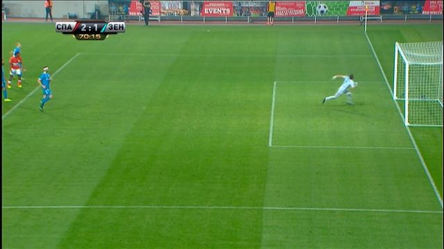 Spartak top RPL goals смотреть онлайн