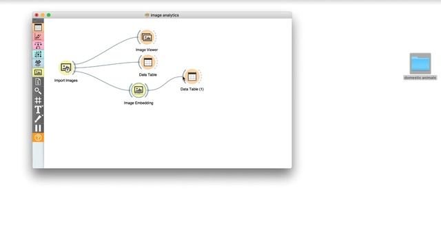 Getting Started with Orange 14: Image Analytics - Clustering смотреть онлайн