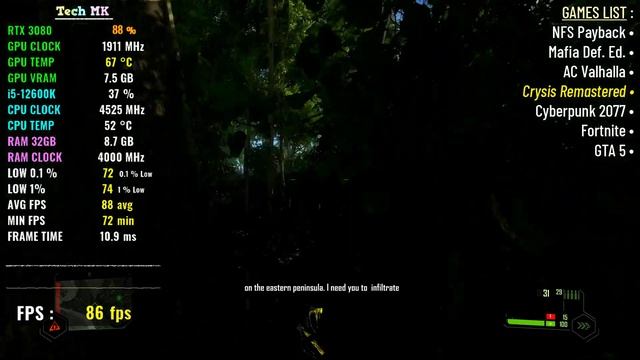 i5 12600K | RTX 3080 - 7 Games Test 1080p | Tech MK смотреть онлайн