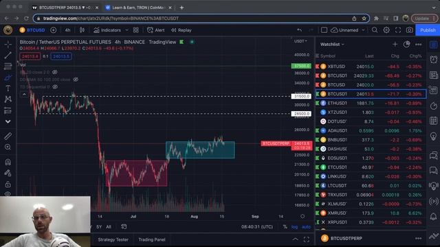 Лучший альткойн для инвестирования на 5 лет. смотреть онлайн