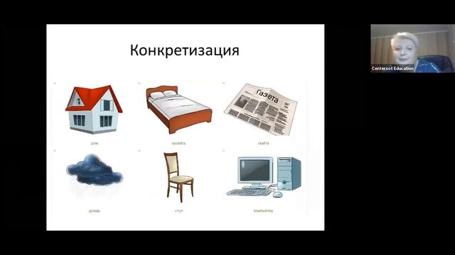 Теоретические методы научного исследования
