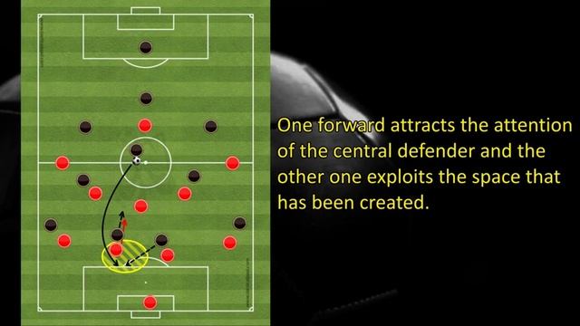 3-5-2 tactics! The principles! Attacking-defending! смотреть онлайн