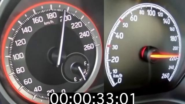 *DUEL* SWIFT SPORT 1.4 TURBO (155 HP) VS Fiesta ST 1.5 T (200 HP). смотреть онлайн