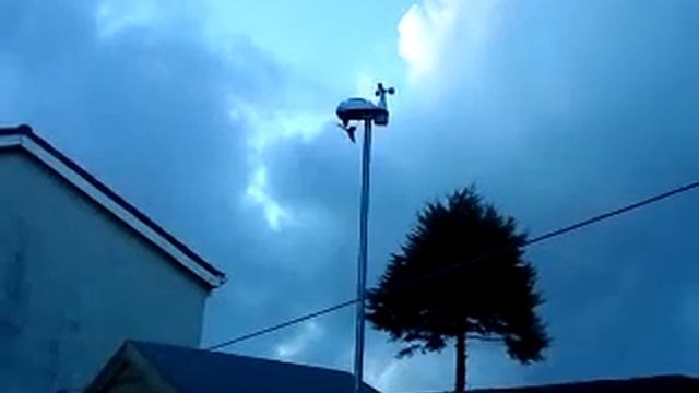 Davis Vantage Vue Waterford Ireland смотреть онлайн